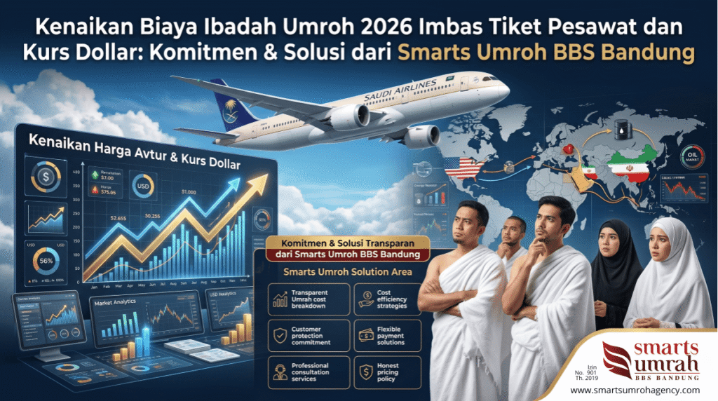 Kenaikan Biaya Ibadah Umroh 2026 Imbas Tiket Pesawat dan Kurs Dollar - Komitmen & Solusi dari Smarts Umroh BBS Bandung